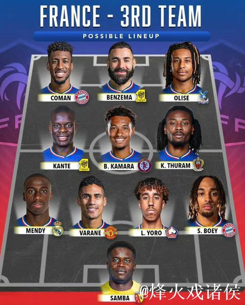 法国队将于8月27日20时公布9月份世预赛大名单