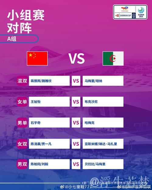中国香港对阵阿尔及利亚：苏迪曼杯小组赛争锋