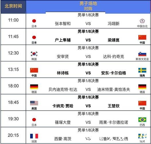 如何获取2023年世界杯赛事直播时间表