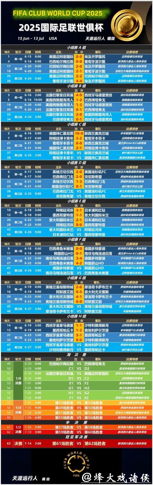 全面解析世界杯赔率走势与热门球队分析