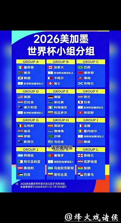 2026世界杯比赛时间及赛程安排详解