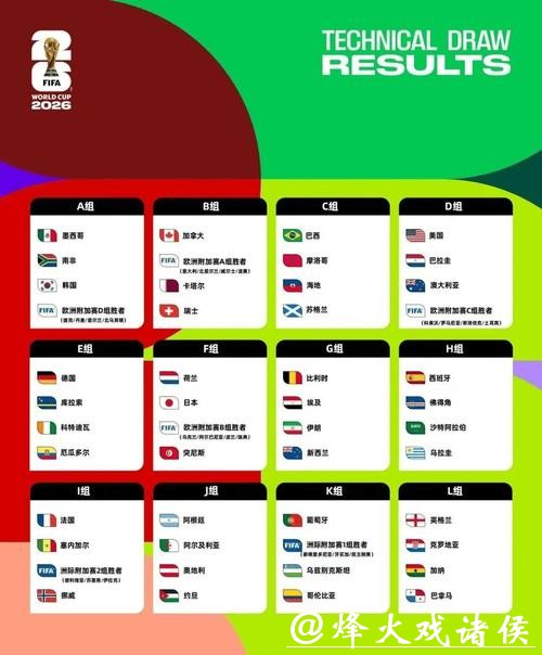 2026世界杯买球平台推荐与分析攻略 2026世界杯买球平台推荐与分析攻略