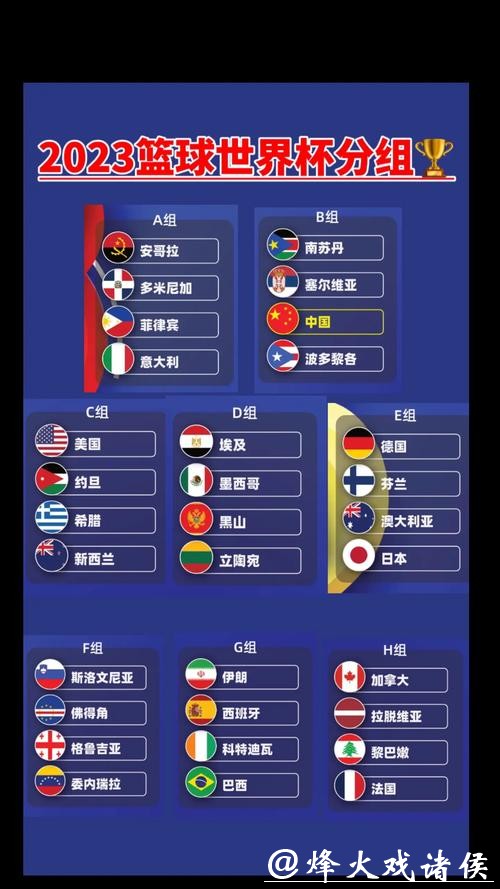2023世界杯小组赛赛程全解析 2023世界杯小组赛赛程全解析