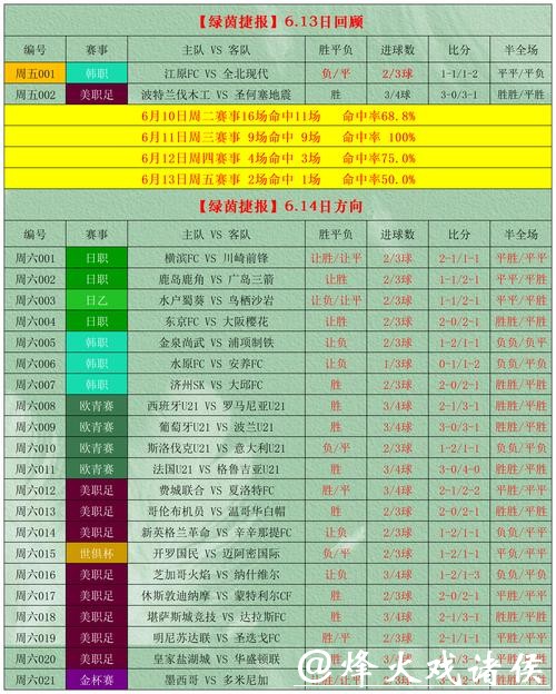 篮球世界杯投注网站推荐及攻略指南 篮球世界杯投注网站推荐及攻略指南