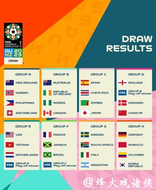 全面解析2023世界杯赛事预测