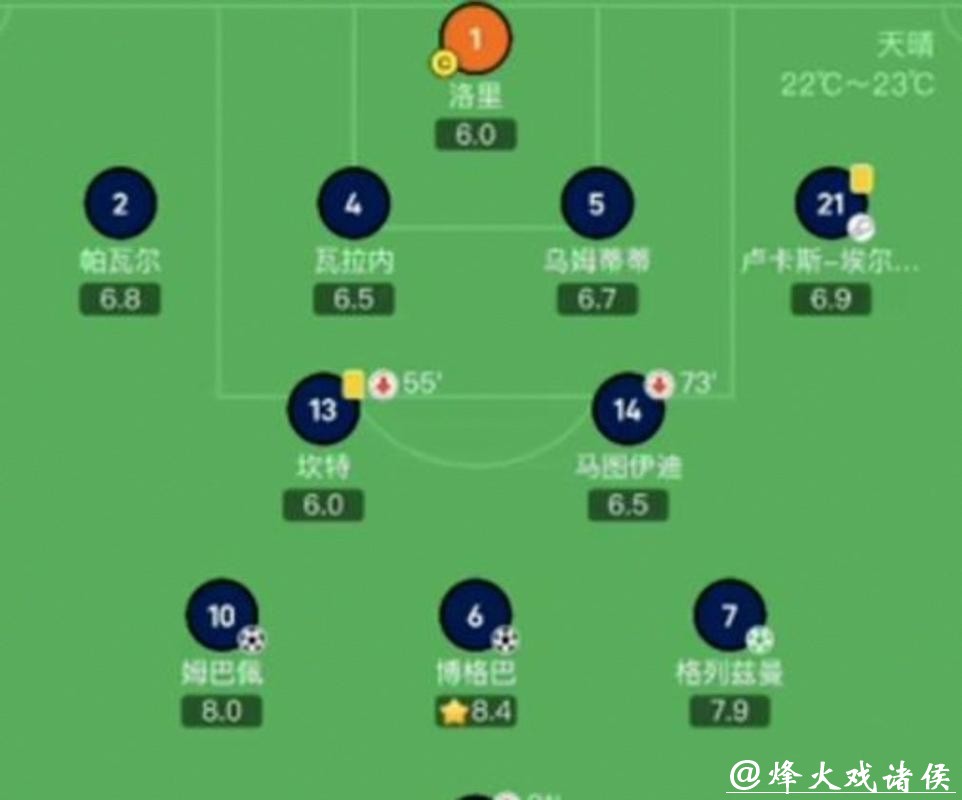 2026世界杯比赛战术深度解析