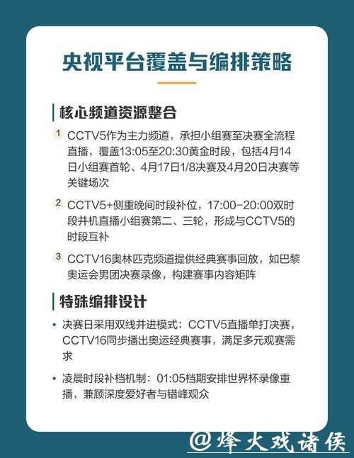 全面解读世界杯赛事直播频道及观看指南