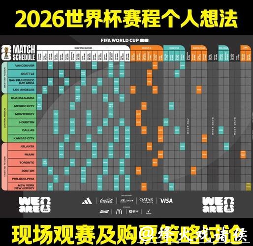 2026世界杯竞投注攻略与赛事分析