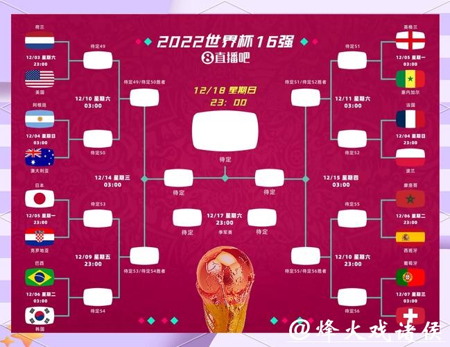 揭秘世界杯赛事竞猜策略与技巧