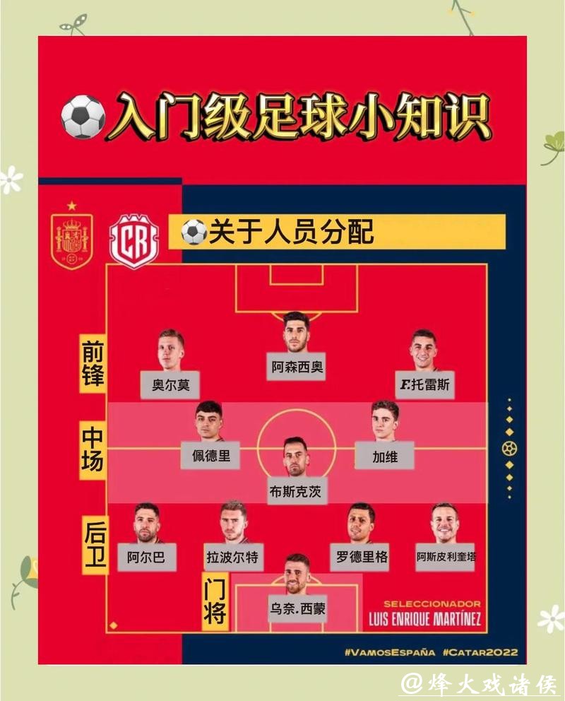 深度解析网上世界杯下注技巧与攻略